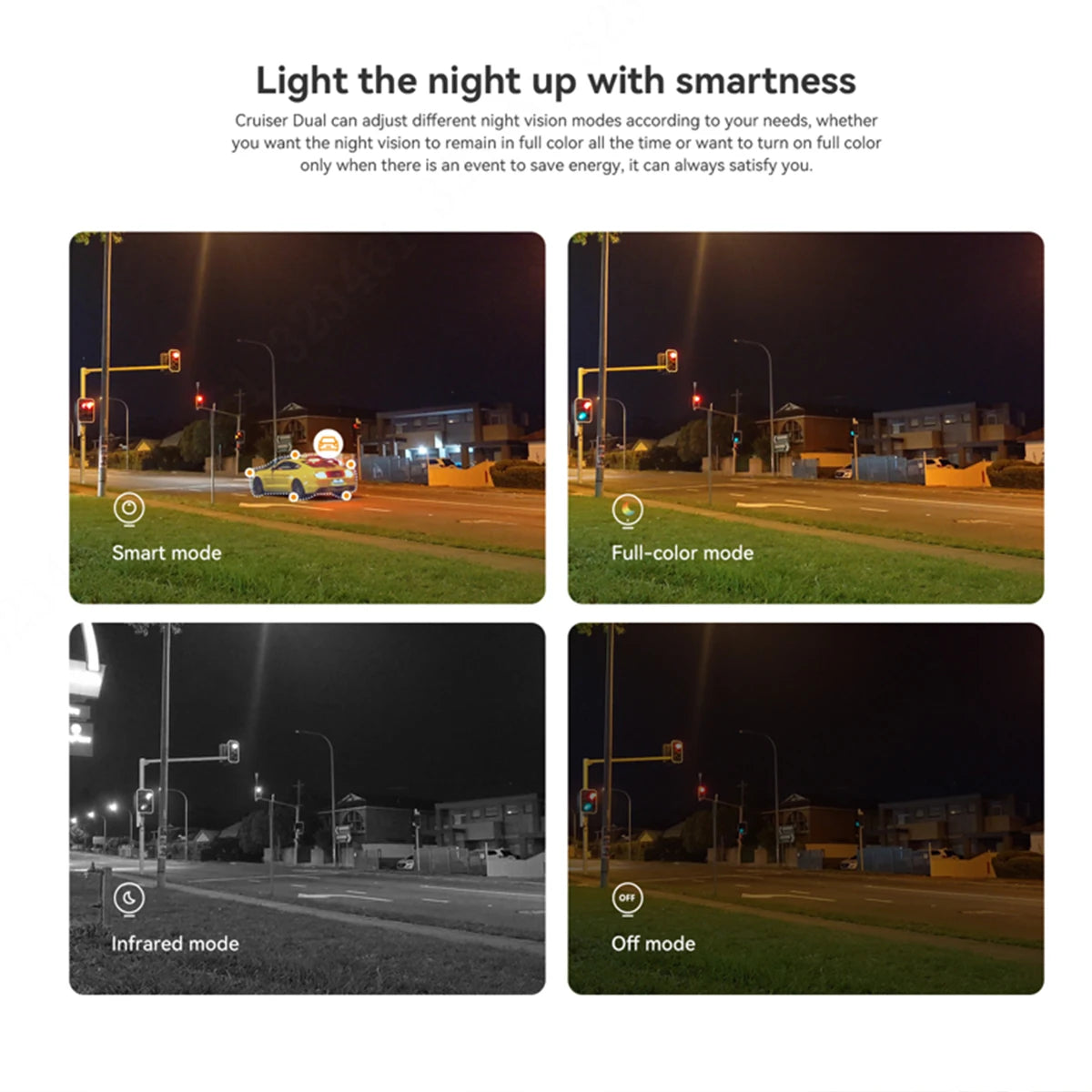 Cruiser Dual 8MP 10MP Dual Lens Outdoor PT Camera Home Security IP Camera AI Human & Vehicle Detection Surveillance Camera