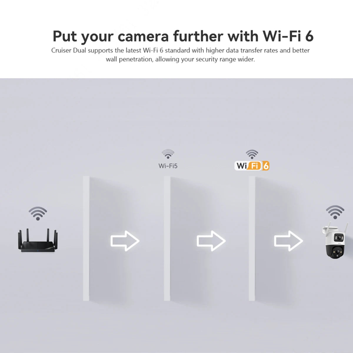 Cruiser Dual 8MP 10MP Dual Lens Outdoor PT Camera Home Security IP Camera AI Human & Vehicle Detection Surveillance Camera
