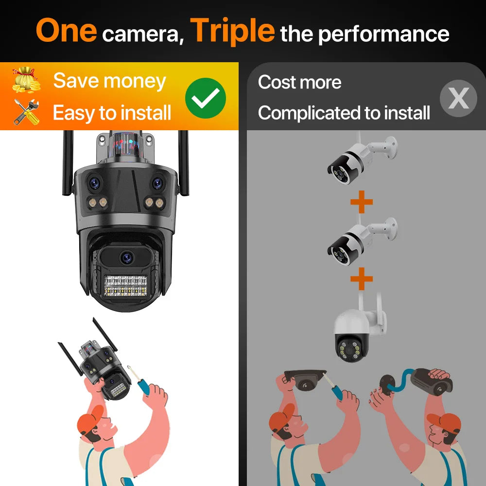 6K Wifi Camera 3 Lens Three Screen PTZ Camera 3K Security Protection Wireless Cam Ai Human Detection Waterproof Security Cam