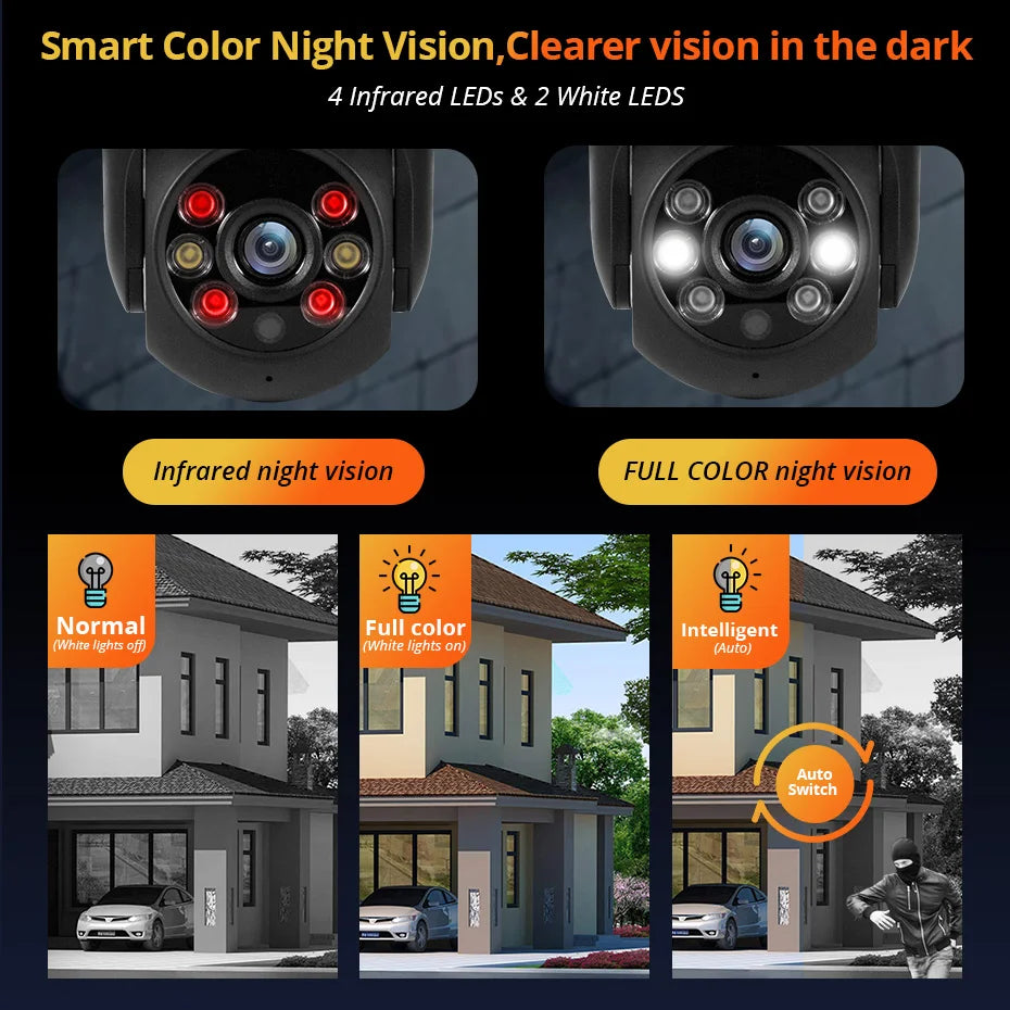 8MP 4K IP Camera Tuya Smart Outdoor Home Security Auto Tracking AI Human Detection Camera WIFI CCTV Surveillance Camera